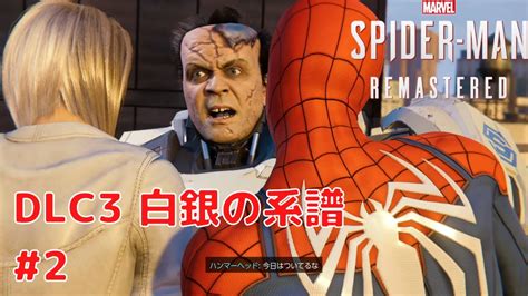 Spider Manエロ動画 